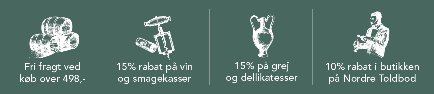 Klub Løgismose Medlems-fordele